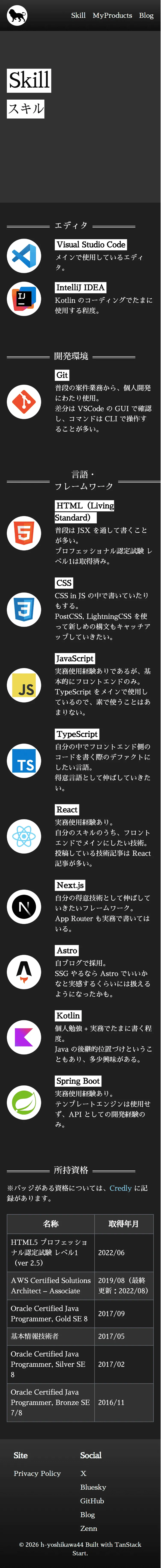 ポートフォリオリプレース後のトップページ - モバイル